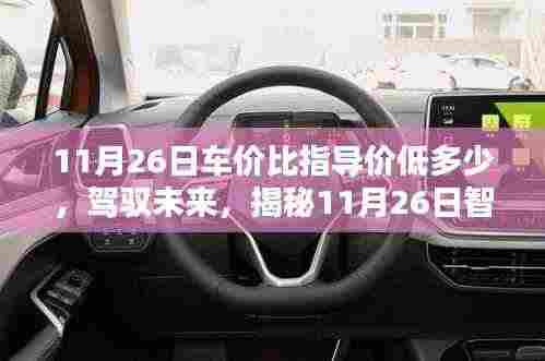 揭秘智能车辆新价格背后的科技魅力,指导价与优惠价差异及未来趋势分析(11月26日)