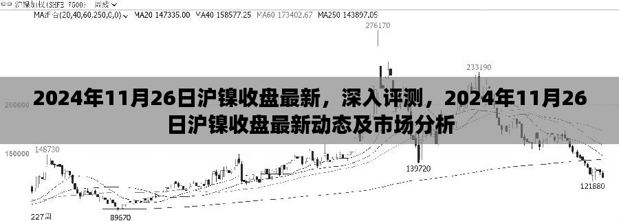 2024年11月26日沪镍收盘最新动态,深入评测与市场分析