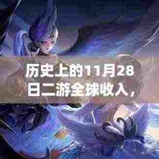 历史上的11月28日全球游戏收入概览与深度评测