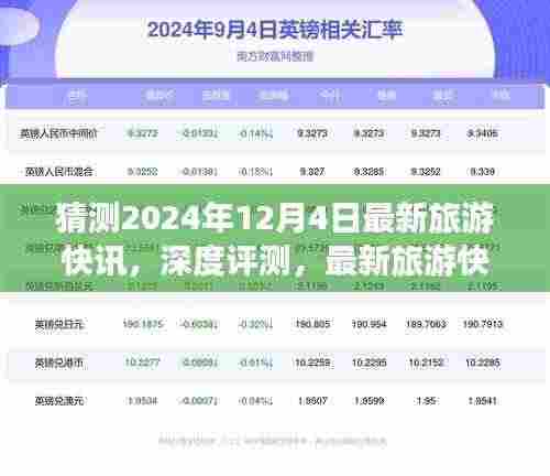 2024年12月4日旅游快讯预测与深度评测，揭秘未来旅游风向标