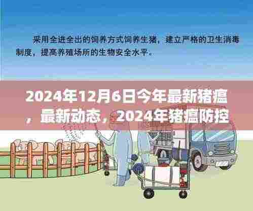 小红书独家报道，2024年猪瘟最新动态与防控进展，应对策略详解