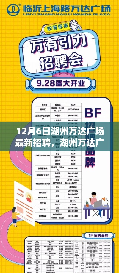 湖州万达广场最新招聘深度测评与介绍,12月6日招聘信息速递