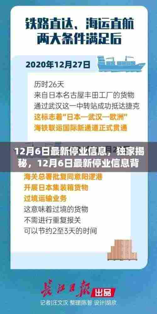 独家揭秘,揭秘最新停业信息背后的商业动态与行业趋势分析(12月6日更新)