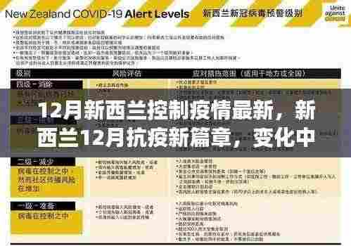 新西兰12月抗疫新篇章，学习变革与成就之光闪耀抗疫前线