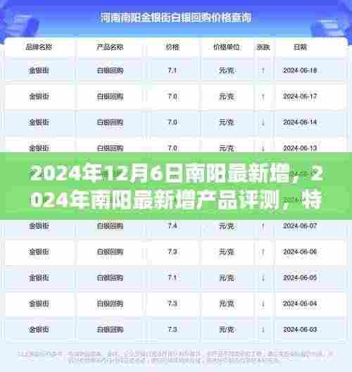 2024年南阳最新增产品评测,特性、体验、竞品对比与用户洞察
