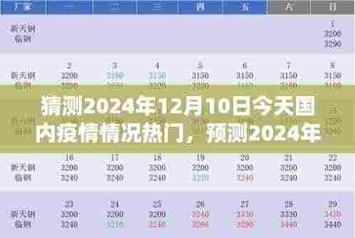 2024年12月10日国内新冠疫情走向预测与未来趋势分析,热门关注与疫情情况展望