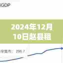 赵县最新租房信息揭秘,与自然美景共舞,宁静之旅启程于心