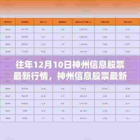 神州信息股票最新行情解析,历年12月10日深度报告