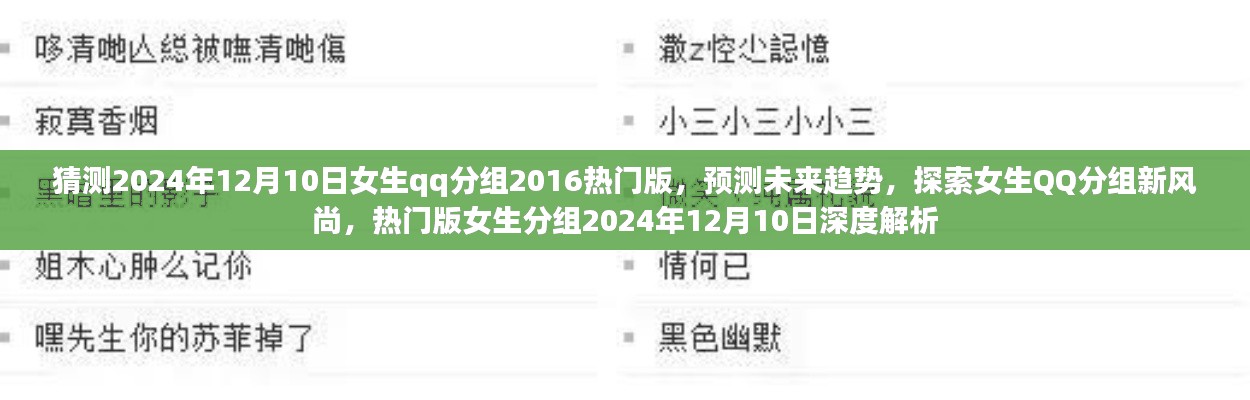 2024年女生QQ分组新风尚深度解析,预测未来趋势,热门版分组探索