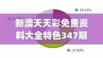新澳天天彩免费资料大全特色347期,数据整合设计解析_交互版5.273