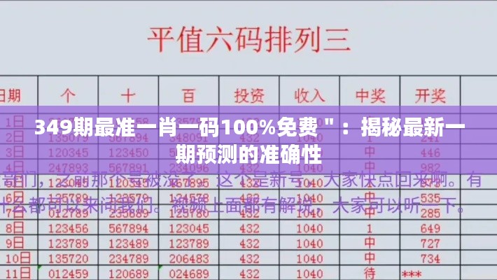 349期最准一肖一码100%免费":揭秘最新一期预测的准确性