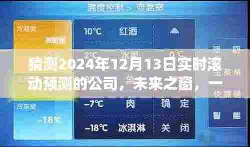 未来之窗预测公司，暖心故事与时光滚动的美好时光在2024年展望公司前景