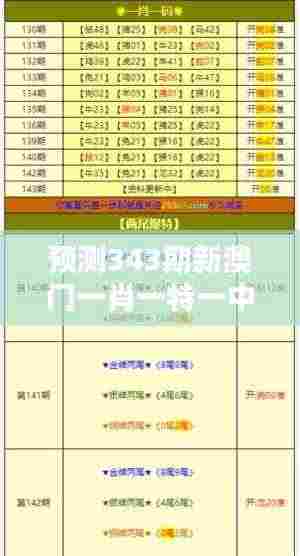 笨鸟先飞 第4页