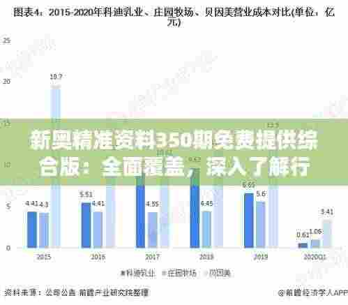 新奥精准资料350期免费提供综合版:全面覆盖,深入了解行业趋势
