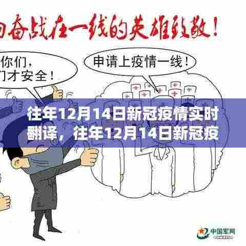 回顾与启示,全球战疫的翻译挑战与策略——历年12月14日新冠疫情实时翻译回顾与展望