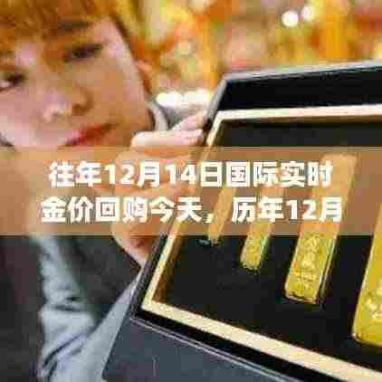 历年黄金回购市场深度洞察,今日黄金市场走势分析与预测