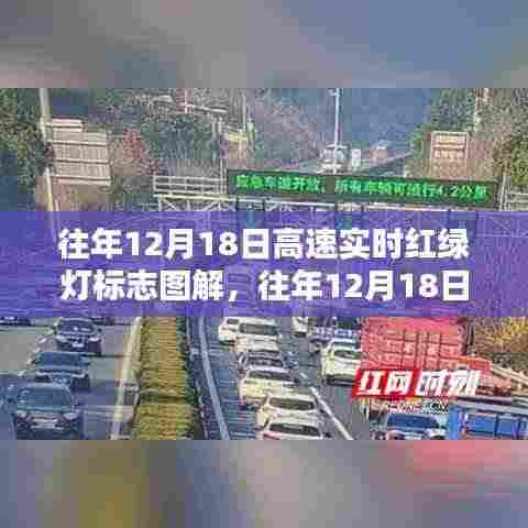『往年12月18日高速实时红绿灯标志图解详解与观点分享』