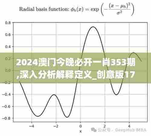 2024澳门今晚必开一肖353期,深入分析解释定义_创意版17.148