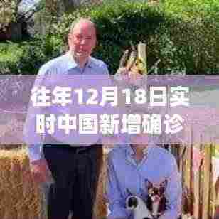 十二月十八日的温馨日常小故事，中国新增确诊数的背后故事