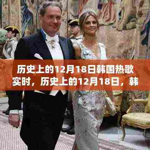 历史上的12月18日,韩国热歌鼓舞人心,自信闪耀人生舞台的激励力量