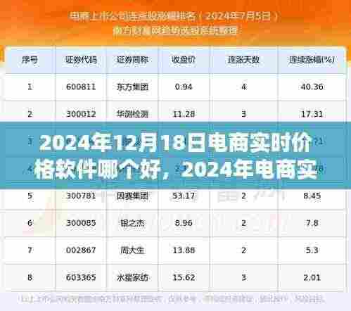 花枝招展 第4页