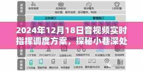 探秘宝藏小巷，揭秘音视频实时指挥调度方案，开启智能指挥新纪元（附日期）