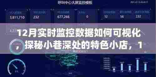 探秘小巷深处的特色小店，揭秘十二月实时监控数据可视化之旅