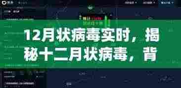 揭秘十二月状病毒,背景深度剖析与实时事件关注