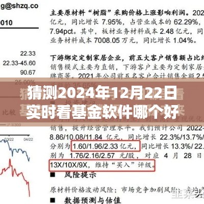 革新投资体验,预测2024年最佳基金软件前瞻,实时看基金软件大比拼