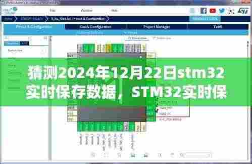 STM32实时数据保存技术革新,预测未来趋势与影响,2024年12月22日展望