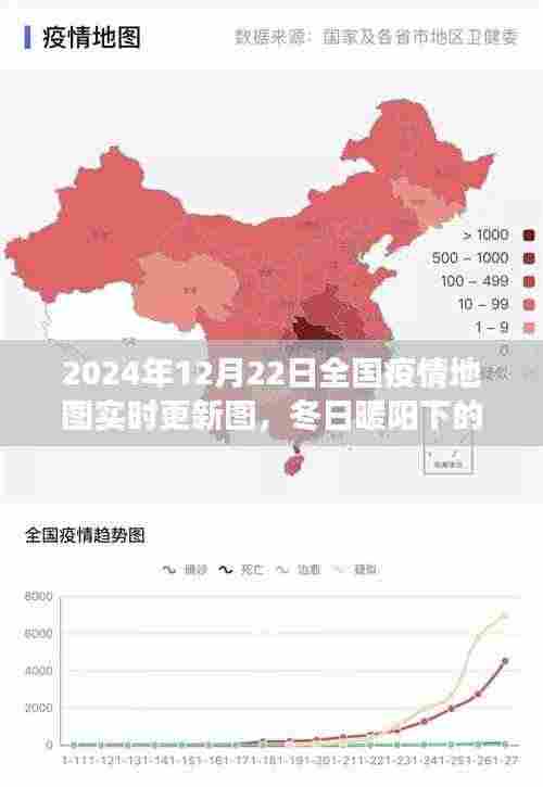 冬日暖阳下的疫情地图之旅,友情、爱与陪伴的日常故事(实时更新至2024年1月全国疫情地图)