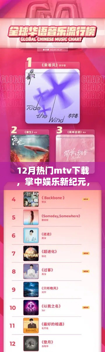 科技引领风尚,掌中娱乐新纪元,12月热门MTV下载神器