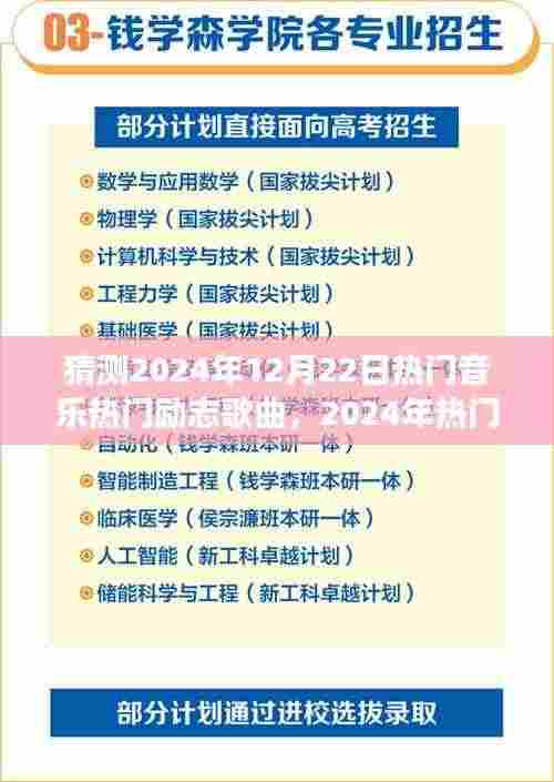 2024年热门励志歌曲猜想,与自然美景共舞,开启内心宁静之旅