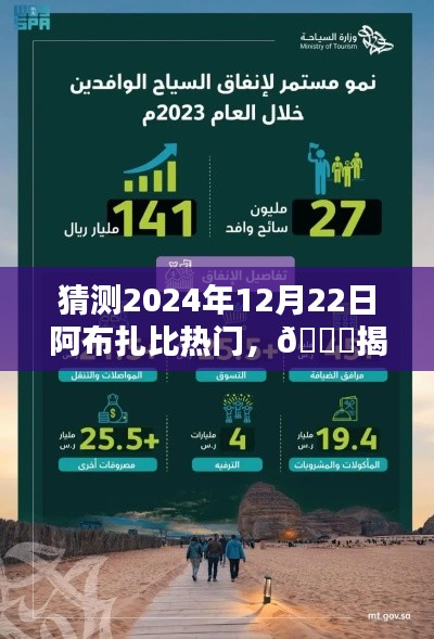 🌟揭秘阿布扎比未来之星，预测阿布扎比热门趋势，聚焦2024年12月22日🌟