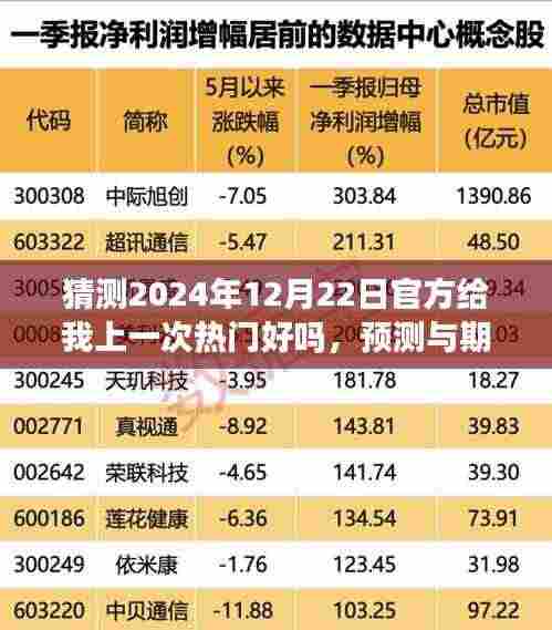 预测与期待,我能否在2024年12月22日登上热门舞台?