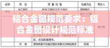 铝合金窗规范要求：铝合金窗设计规范标准 