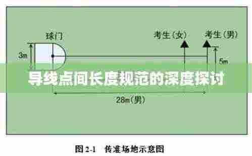 导线点间长度规范的深度探讨