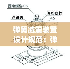 弹簧减震装置设计规范：弹簧减震装置的作用是什么 