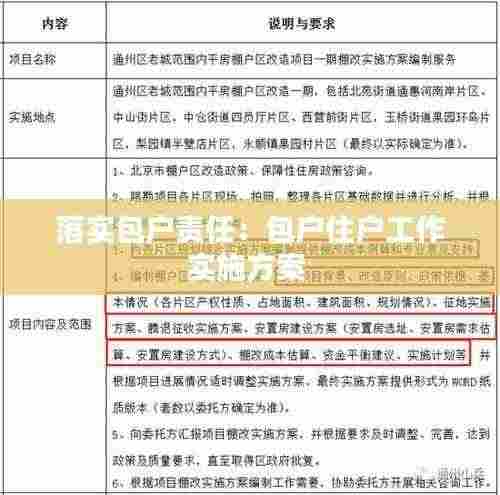 落实包户责任:包户住户工作实施方案