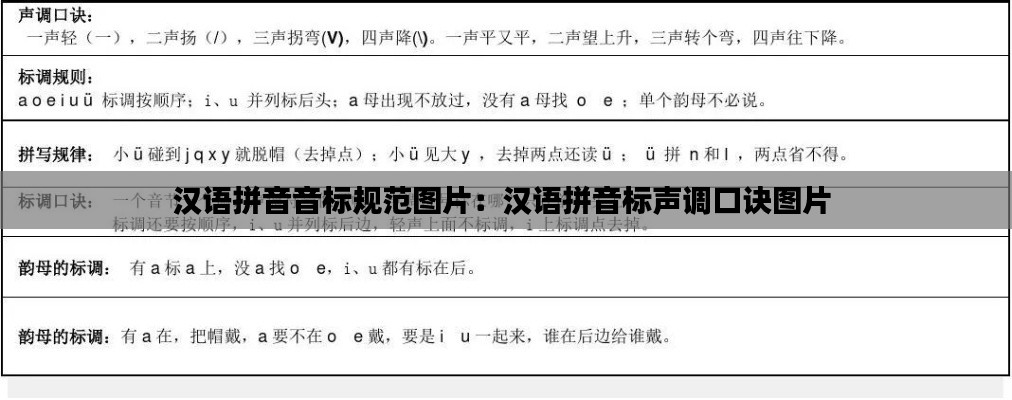 汉语拼音音标规范图片:汉语拼音标声调口诀图片