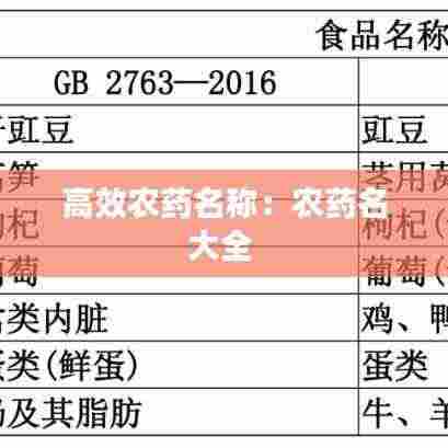 高效农药名称:农药名大全