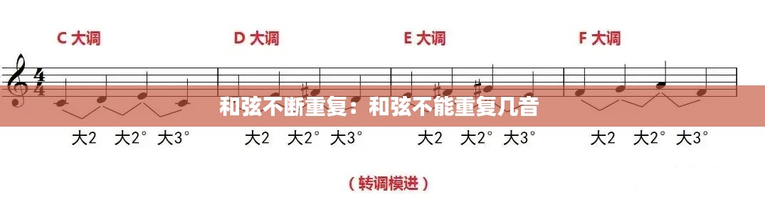 和弦不断重复：和弦不能重复几音 