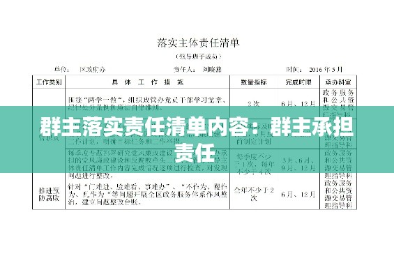 群主落实责任清单内容:群主承担责任