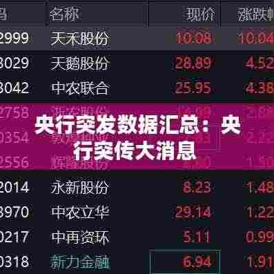央行突发数据汇总:央行突传大消息