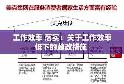 工作效率 落实：关于工作效率低下的整改措施 