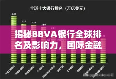 揭秘BBVA银行全球排名及影响力,国际金融巨头揭秘!