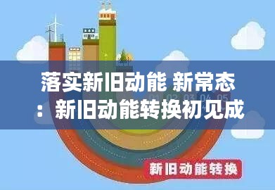 落实新旧动能 新常态:新旧动能转换初见成效