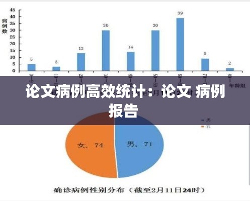 论文病例高效统计:论文 病例报告