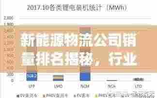 新能源物流公司销量排名揭秘,行业领军者的崛起之路重磅出炉!