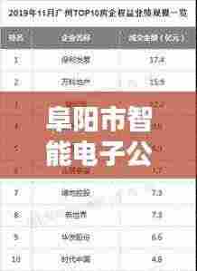 阜阳市智能电子公司排行榜TOP排名揭晓!
